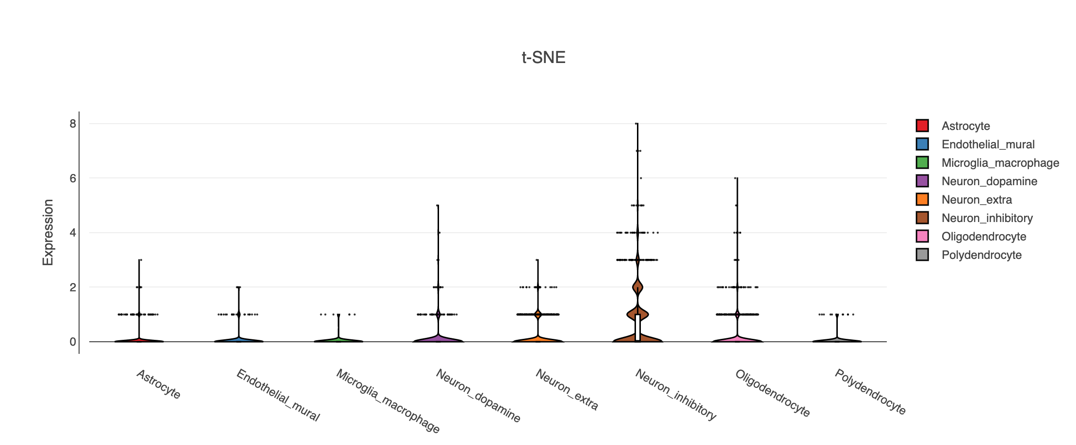 violin-plot.png